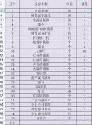 树莓派图形化对照代码编程套件