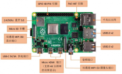 树莓派图形化对照代码编程套件